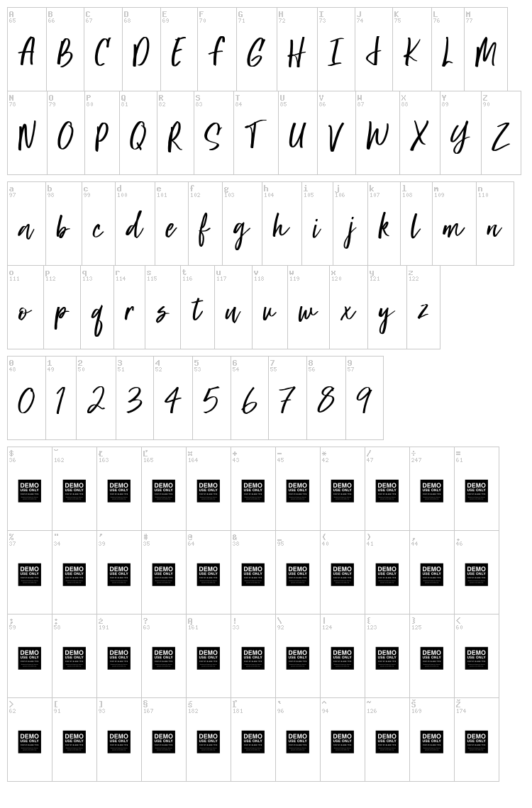 Super Natural font map
